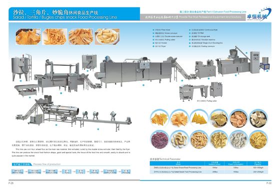 250 kg/h roestvrij staal gebakken Nacho Corn Chips Snack Food Productielijn voor voedsel
