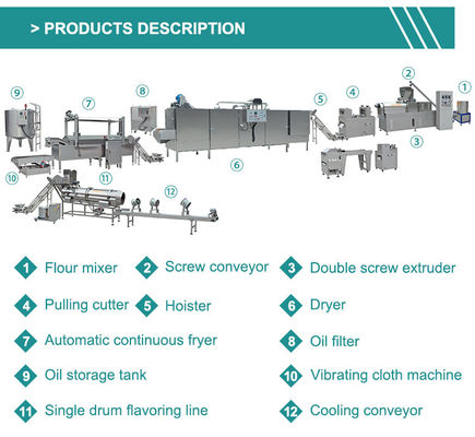 Automatische Salad Bugels Chips Sticks Snack Food Extrusion Machine voor de productie van snacks