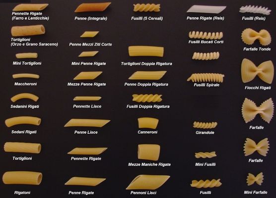 Kleinschalige productie-pasta-machine met motorcomponenten en automatische functie