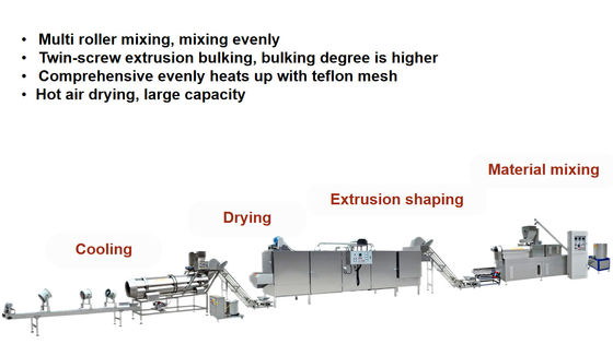 Roestvrij staal 201 304 3000 KG Automatische puffing snacks maken machine