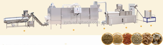 Extruder voor de productie van huisdierenvoeding met een gemakkelijke bediening en een tweeschroeftextuur met een grote capaciteit