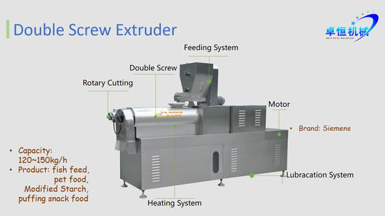 Max. capaciteit 120-150/250-300/500-800/1000-1200 kg/h Floating Fish Feed Extruder Machine