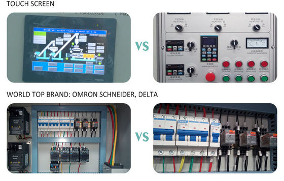 Max. capaciteit 120-150/250-300/500-800/1000-1200 kg/h Floating Fish Feed Extruder Machine