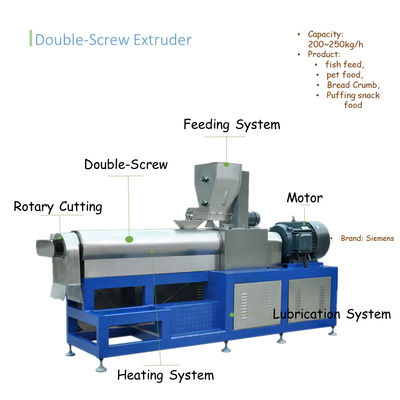 Hoogproductieve dubbele schroef extrudermachine voor het verwerken van voedsel voor huisdieren voor visvoer