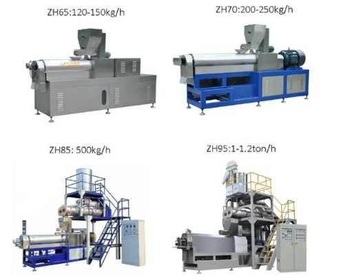 Verwerkingsbedrijf voor de vervaardiging van toerusting voor het uitdrogen van vis met zwevend visvoer