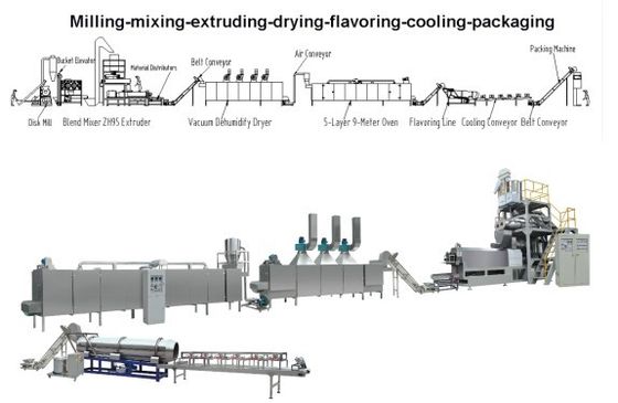 Gemakkelijk te bedienen, op maat gemaakte zweefmachine voor het maken van zwevende visvoederpellet-extruder