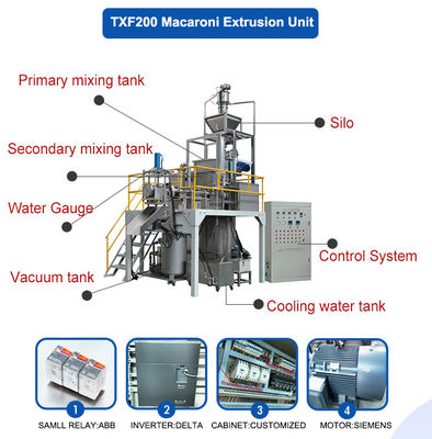 Commerciële Italiaanse Macaroni Noodle Maker Productielijn Fabriek in Silvery Zhuoheng