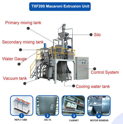 80-300 kg/uur Capaciteit Italiaanse makkaroni-machines met beveiliging en geruisloos